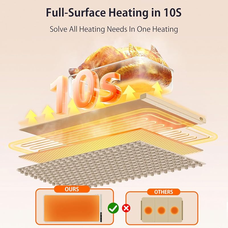 Extra Large Warming Mat for Food 32x15 in - Rollable Countertop Warmer, Off-White
