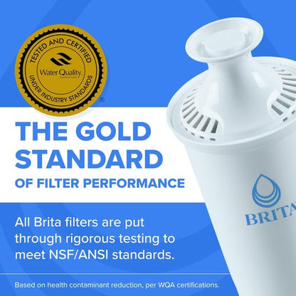 Brita Plus Water Filter - BPA-Free Replacement Filter for Pitchers & Dispensers | Lasts 2 Months, 2-Pack