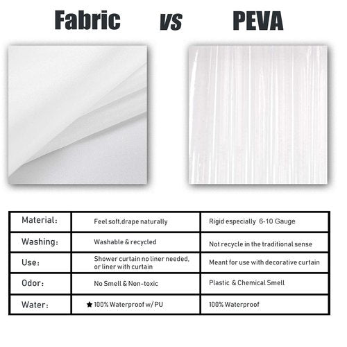 Barossa Design Waterproof Fabric Shower Curtain or Liner Microfiber - Soft Cloth & Hotel Quality, Machine Washable White Shower Curtain Liner for Bath Tub, 72x72 Inches