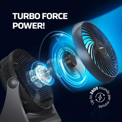 NEXAIR 7" Portable Turbo Fan - 3 Speed Adjustable Air Circulator | Quiet & Durable for Home & Office