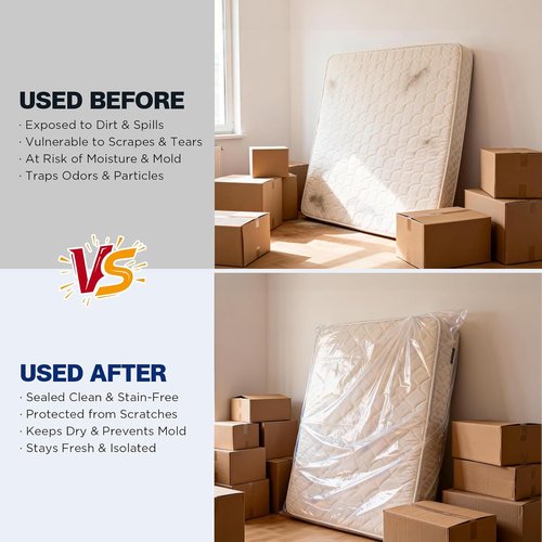 Mattress Bags for Moving & Storage by [Brand Name] - Waterproof, Tear-Resistant, 107" x 78" x 14" for King/Queen Size