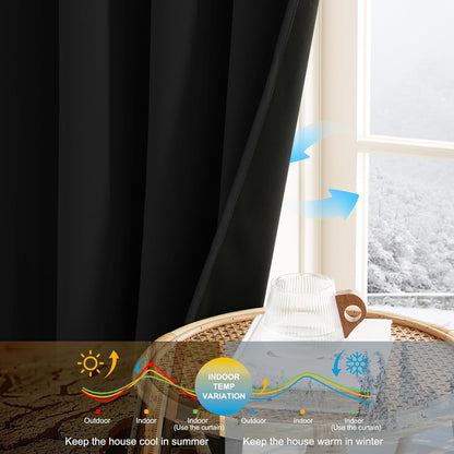 NICETOWN 100% Blackout Curtains - Thermal Insulated Grommet Drapes, 84" Long | 52" W x 84" L, 2 Panels