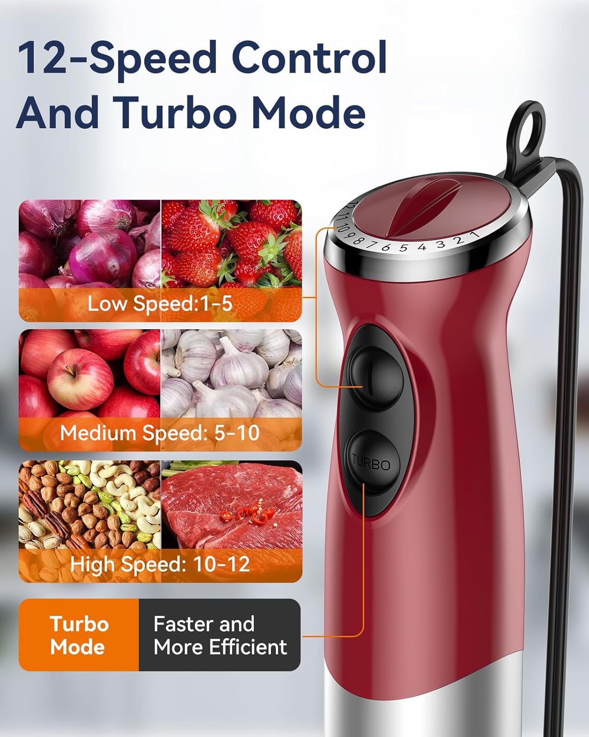 Skiennix Immersion Blender - 1000W Handheld Stick Blender with 12 Speeds & BPA-Free Accessories | Perfect for Soups, Sauces & Baby Food