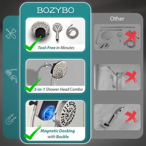 Rain Shower Head with Handheld: Foldable High Pressure Shower Heads with Handheld Spray Combo, 9 Spray Settings/Modes Hand Held Showerhead Dual Rainfall Shower Head Built-in Magnetic Docking and Jets