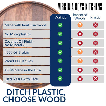 Made in USA Walnut Cutting Board by Virginia Boys Kitchens - Butcher Block made from Sustainable Hardwood (Round - 13.5)