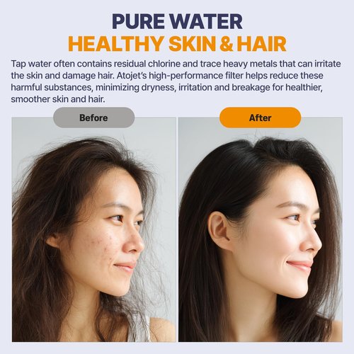 ATOJET Aqua Detox Shower Filter Influenced by Korea’s Beauty Tradition - Relieves Dryness and Irritation While improving Skin and Hair Health - Black (JNE600B-SNG-DTX)