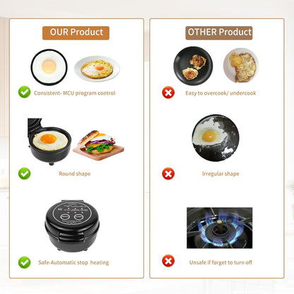 Smart Fried Egg Cooker - Automatic Maker for 6 Styles, Non-Stick Coating, Black Finish