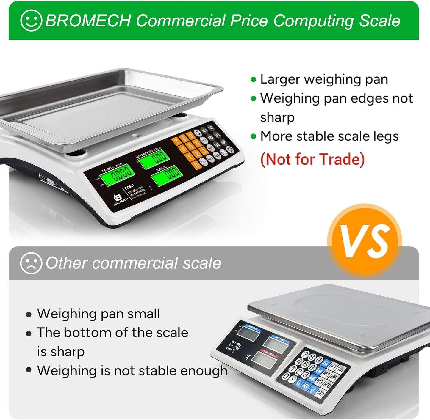 Price Computing Scale - 88lb Commercial Food Scale with Stainless Steel Platform & LCD Display