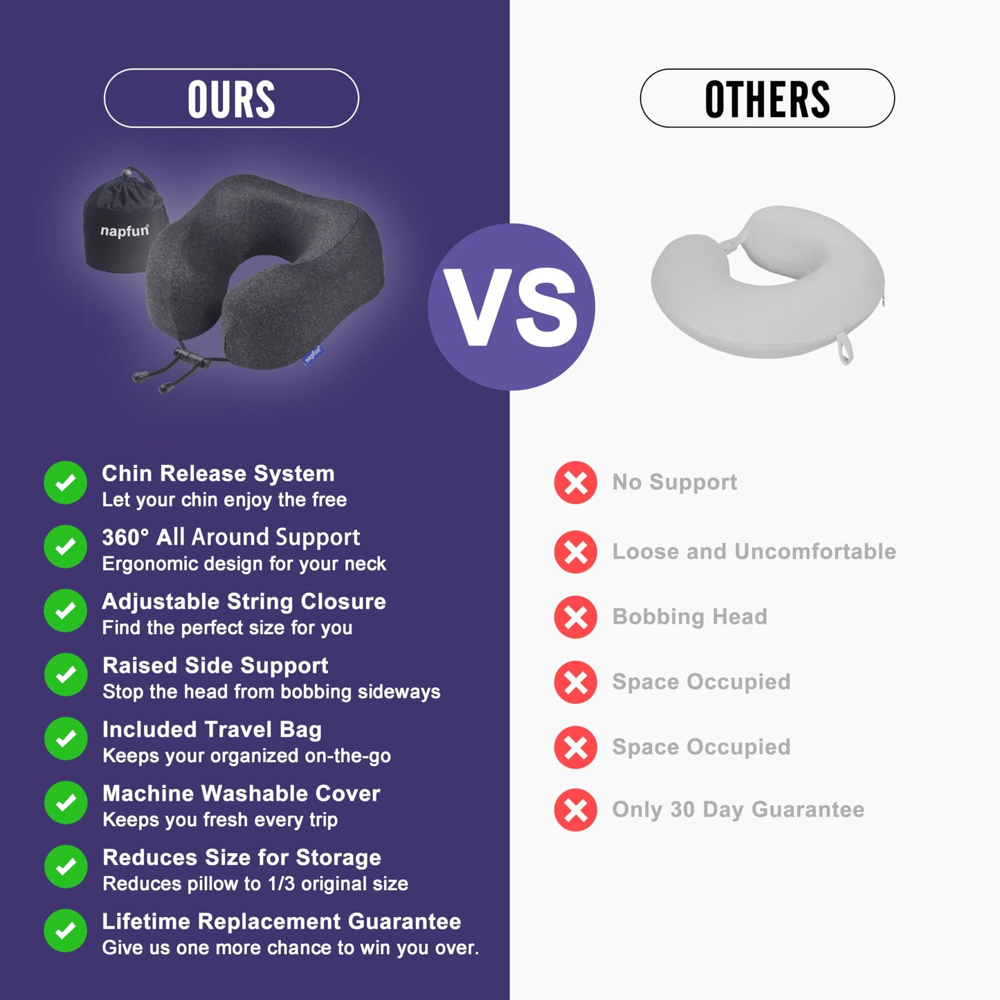 napfun Neck Pillow for Traveling, Upgraded Travel Neck Pillow for Airplane 100% Pure Memory Foam Travel Pillow for Flight Headrest Sleep, Portable Plane Accessories, Full Black