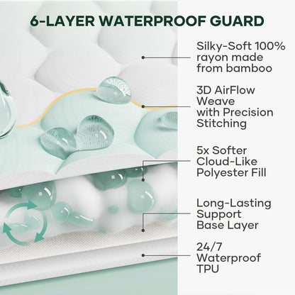 OhGeni Twin Size Mattress Protector - 100% Waterproof, Cooling & Breathable, Pet Hair Resistant, Washable