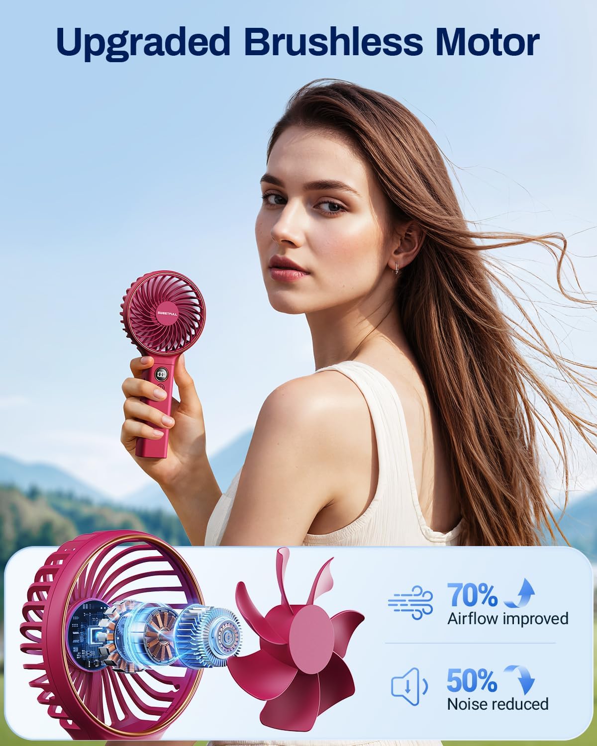 Sweetfull Handheld Portable Fan - 5000mAh Rechargeable Battery, 6 Speed Settings, LED Display | Mini Travel Fan