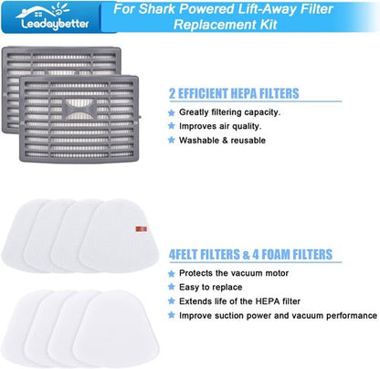 Leadaybetter Filter Replacement - Shark Navigator NV586/NV585/NV580 Vacuum Cleaner | High-Quality HEPA Filters