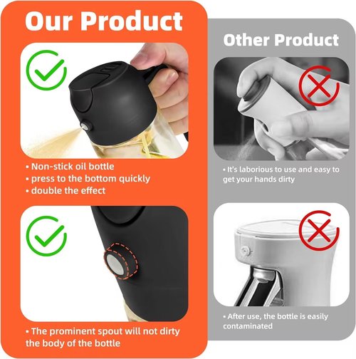 Glass Oil Spray Bottle by [Brand Name] - 16oz Refillable Olive Oil Dispenser | Fine Mist & Stream, Leak-Proof - Black