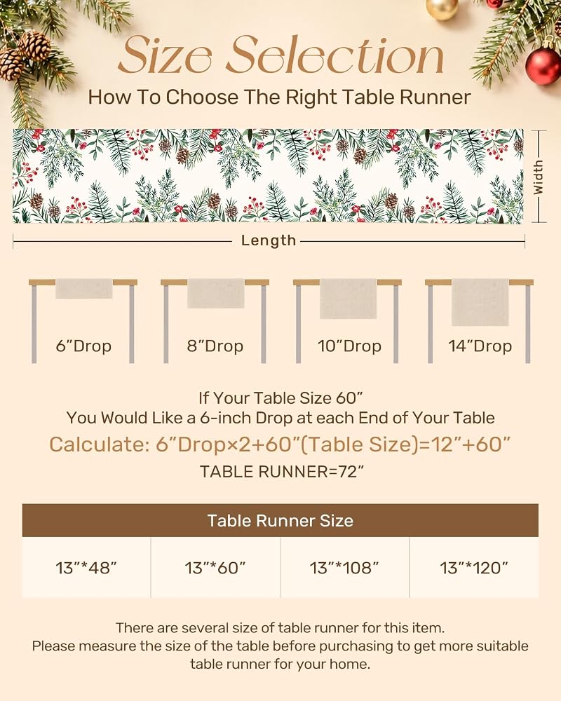 Miss Adola Holly Pine 13x48 Inch Christmas Table Runner - Watercolor Berries