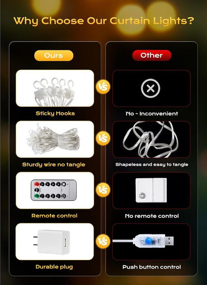 Brightown 300 LED Curtain Lights - 9.8 FT Fairy Lights with 8 Modes for Bedroom & Party Decor - Warm White