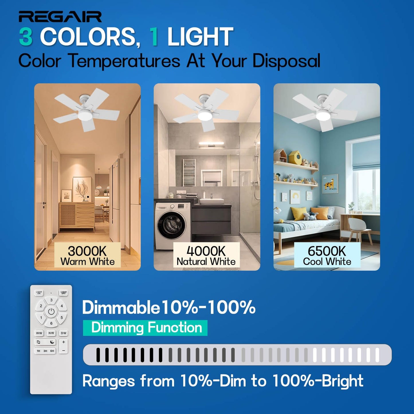 Regair Small Ceiling Fan With Light 32 Inch, Remote Control DC Motors, 3CCT 3000K-4000K-6500K Dimmable Timer Noiseless, Modern White Compact Ceiling Fan for Indoor & Outdoor