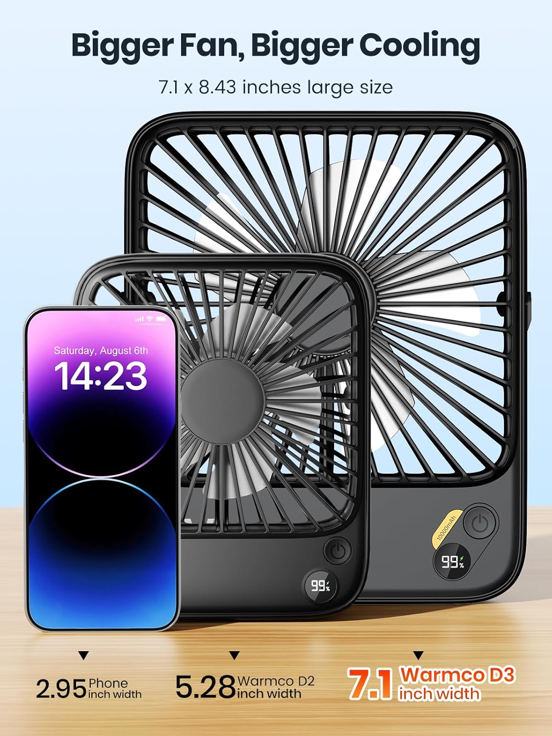 Warmco 10000mAh Portable Travel Fan - 7-Inch, Ultra-Thin, Quiet Design with 24H Runtime | Ideal for Camping, Office, Bedroom