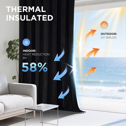 Joydeco Black 100% Blackout Curtains 84 Inch 2 Panels, Luxury Thermal Insulated Black Velvet Curtains for Bedroom Living Room, Soundproof Blackout Window Drapes, Rod Pocket & Back Tab (52W x 84L)