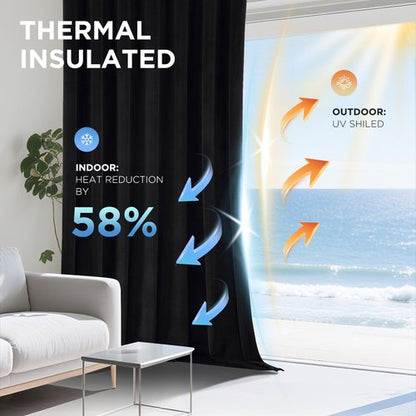 Joydeco Black 100% Blackout Curtains 84 Inch 2 Panels, Luxury Thermal Insulated Black Velvet Curtains for Bedroom Living Room, Soundproof Blackout Window Drapes, Rod Pocket & Back Tab (52W x 84L)