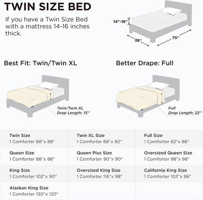 Bedsure Comforter Duvet Insert - Quilted Twin Size All-Season Down Alternative Bedding, 88 x 68 Inches