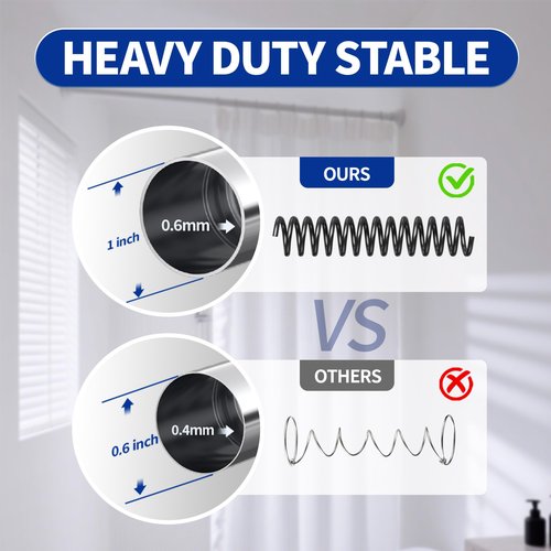 Chrsouly Shower Curtain Rod, 31-76 Inch Adjustable Tension Shower Rod, 1" Diameter Heavy Duty Rust-proof Tension Curtain Rods for Bathroom, Non Slip, No Drilling, Silver