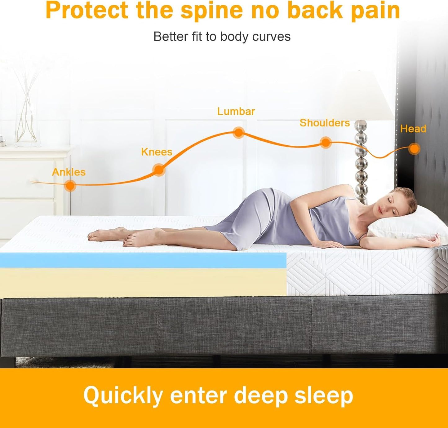 Skiennix Twin Size Gel Memory Foam Mattress - Medium Firm Support | Removable Washable Cover