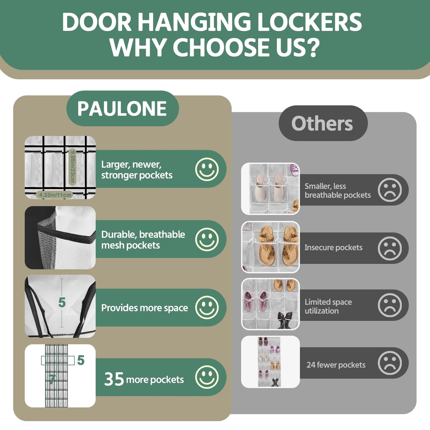 PAULONE 35 Pocket Over the Door Shoe Organizer,Reusable Breathable Large Mesh Bag Men's & Women's Sneaker Organizer,Shoe Organizer for Kids,Hanging Shoe Storage Hanging Bag (White, 35-Slot)