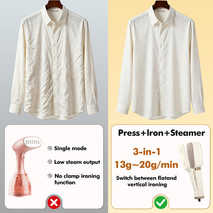 TeSabMi Travel Steamer for Clothes, 3 In 1 Steam, Iron & Press, 15s Heat Up, Lightweight Clothes Steamer, Flip-Design Handheld Portable Steamer, Travel/Home/Office Use