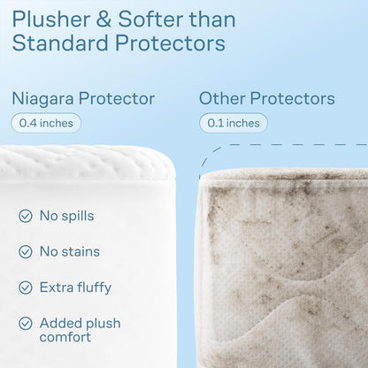 100% Waterproof Mattress Protector by [Brand Name] - Full Size, Noiseless & Cooling Bamboo Viscose - Ultimate Spill & Stain Defense (White)