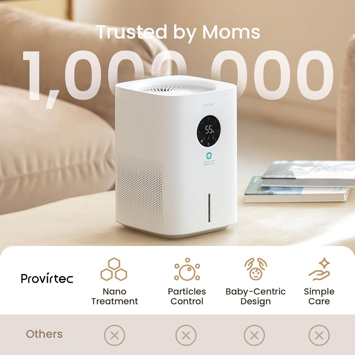 Provirtec Pro Baby Humidifier - Mist-Free, BPA-Free & Quiet 16dB | 4L Tank for Nursery & Kids