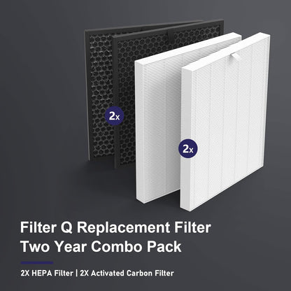 Winix Filter Q – Replacement HEPA & Carbon Filters Combo Pack for 5510/5520 Air Purifiers | 2 HEPA & 2 Carbon Filters