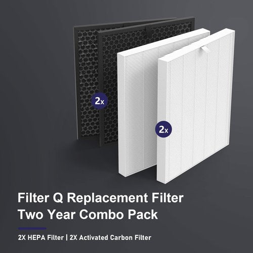 Filter Q – 1712-0123-00 Replacement filter for Winix 5510 and 5520 Air Purifier, 5510 Replacement Combo Pack Includes: 2 HEPA & 2 Carbon Filter