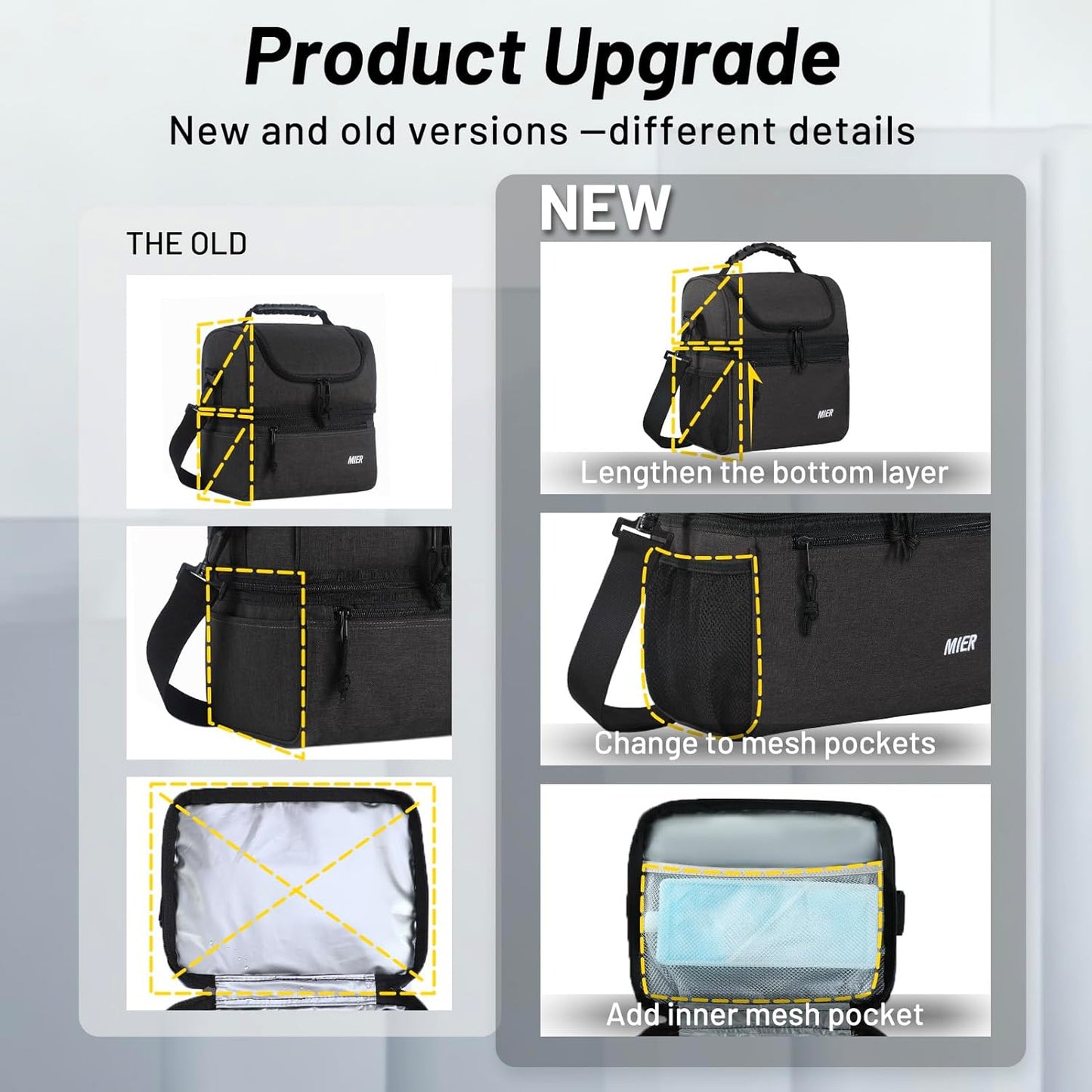 MIER Lunch Bag - Leakproof Insulated Cooler for Men & Women | Medium Dark Grey, 2 Compartments