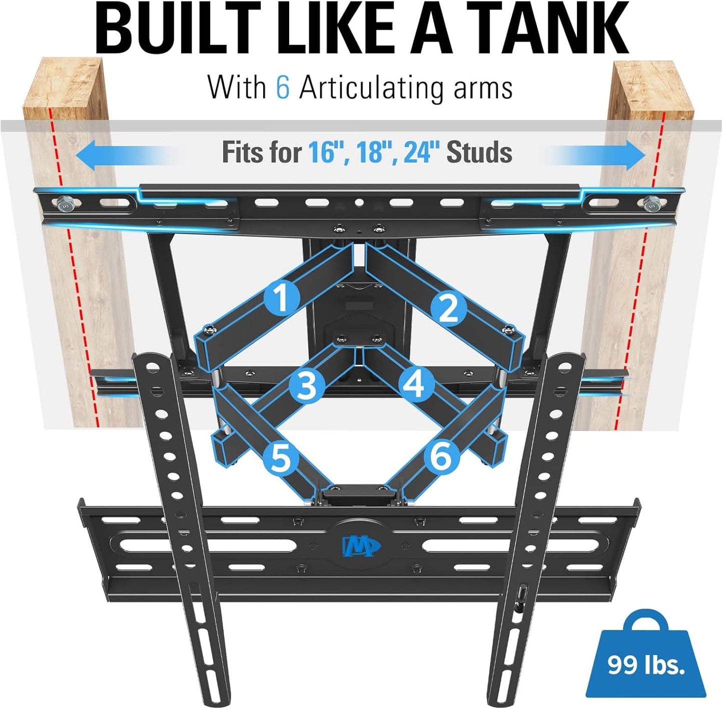 Mounting Dream TV Wall Mount - Full Motion Dual Arms for 32-65 Inch TVs | Swivel & Tilt, Max VESA 400x400mm