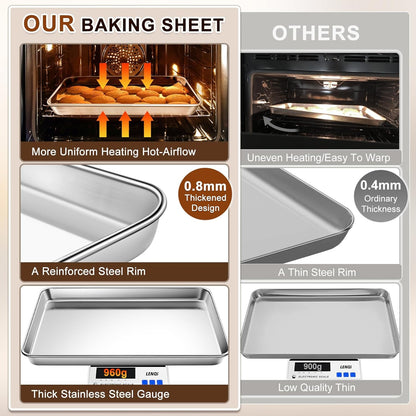 Skiennix Extra Large Stainless Steel Baking Sheet - Nonstick, Warp Resistant & Dishwasher Safe (20" x 14" x 1")