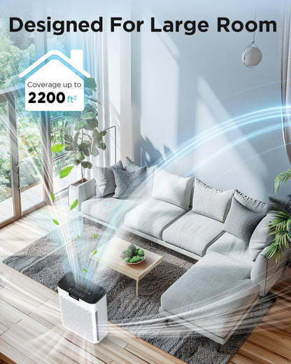 MOOKA H13 HEPA Air Purifier - Large Room Coverage Up to 2200 Ft² | Washable Filters, Odor & Allergen Removal, KJ190 White