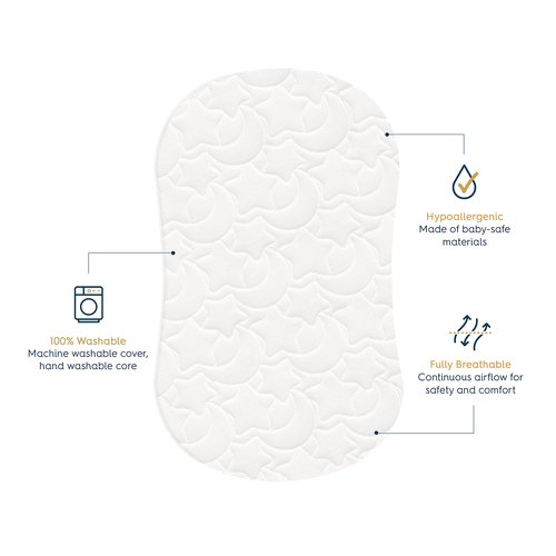 HALO DreamWeave Breathable Mesh BassiNest Pad – 100% Washable Cover and Core – Hypoallergenic, Non-Toxic Materials