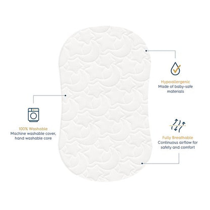 HALO DreamWeave Breathable Mesh BassiNest Pad – 100% Washable Cover and Core – Hypoallergenic, Non-Toxic Materials