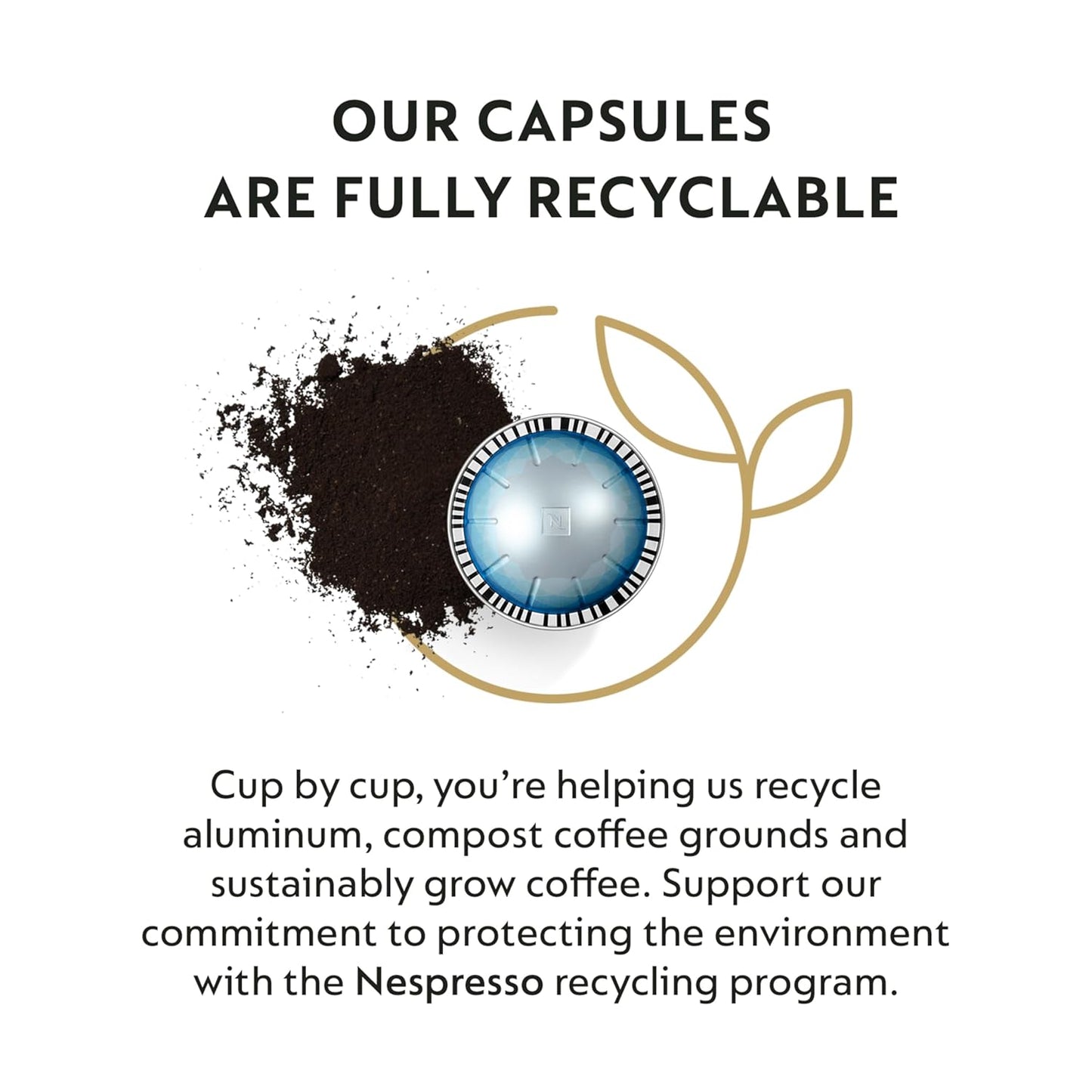 Nespresso Ice Forte Coffee Pods - 30-Count Vertuo Capsules for 7.8 oz Brews