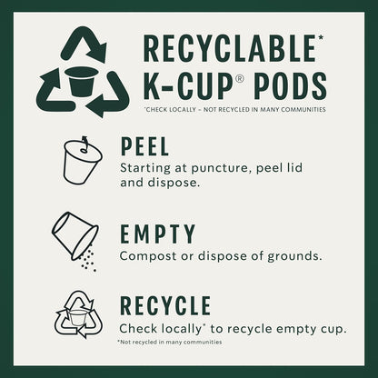 Starbucks K-Cup Coffee Pods - Medium Roast Variety Pack for Keurig | 100% Arabica, 96 Pods