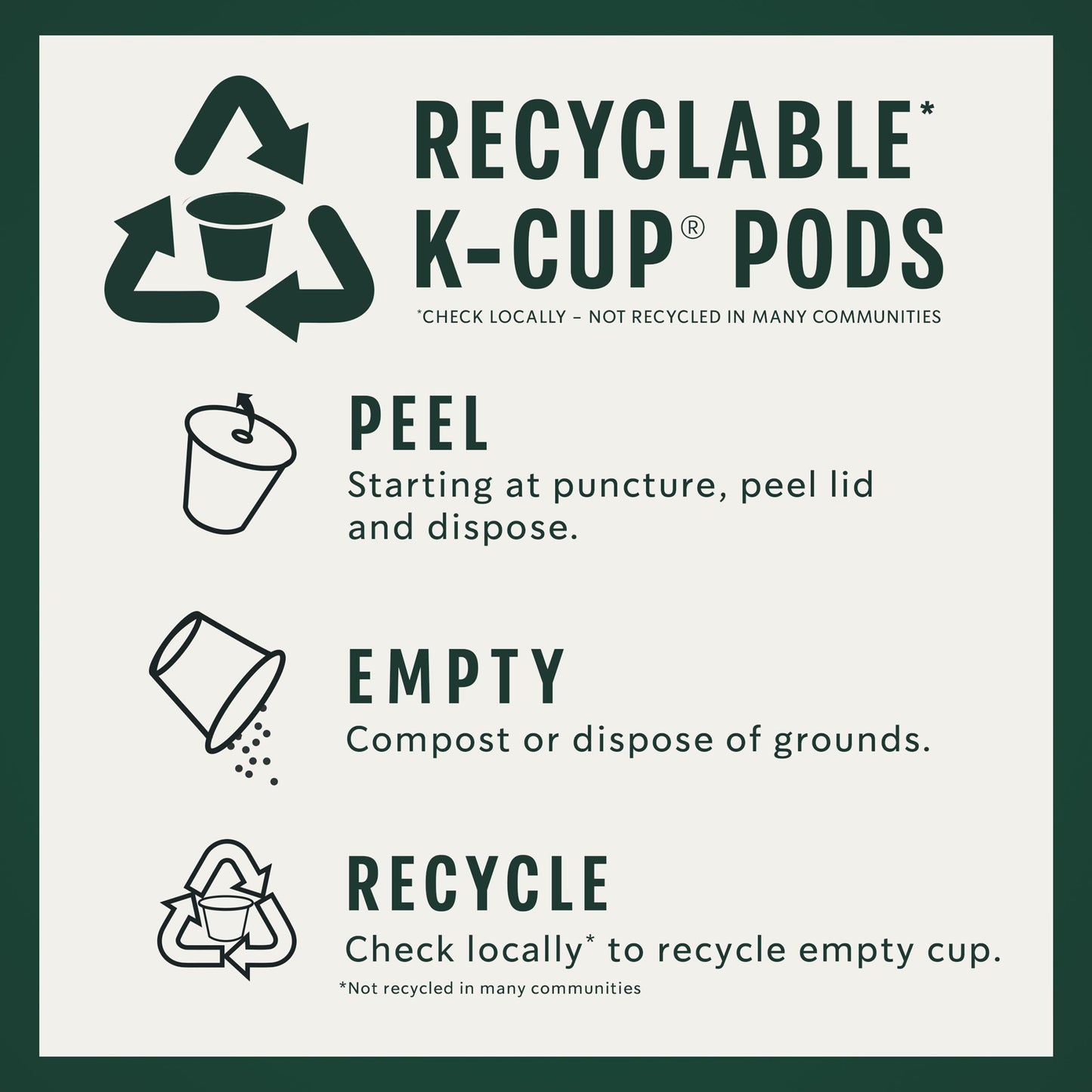 Starbucks K-Cup Coffee Pods, Medium Roast Hot or Iced Coffee, Pike Place Roast, 32 Keurig Pods