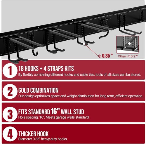 99 Garage Tool Organizer - Heavy Duty Wall Mount Storage Rack for Tools | 28 Pack, 1000 lbs Capacity
