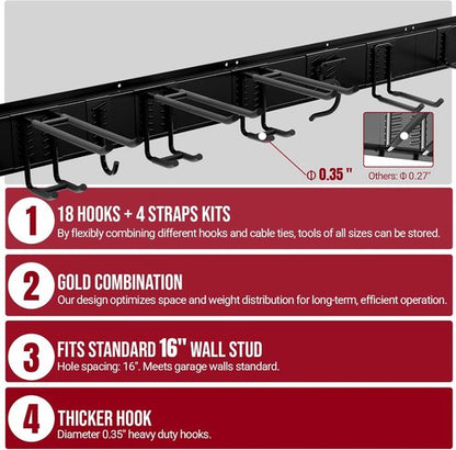 99 Garage Tool Organizer - Heavy Duty Wall Mount Storage Rack for Tools | 28 Pack, 1000 lbs Capacity
