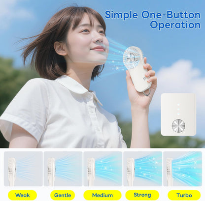 Skiennix Handheld Mini Fan - Powerful 5-Speed Cooling Plate | Portable USB Rechargeable for Travel & Makeup - White