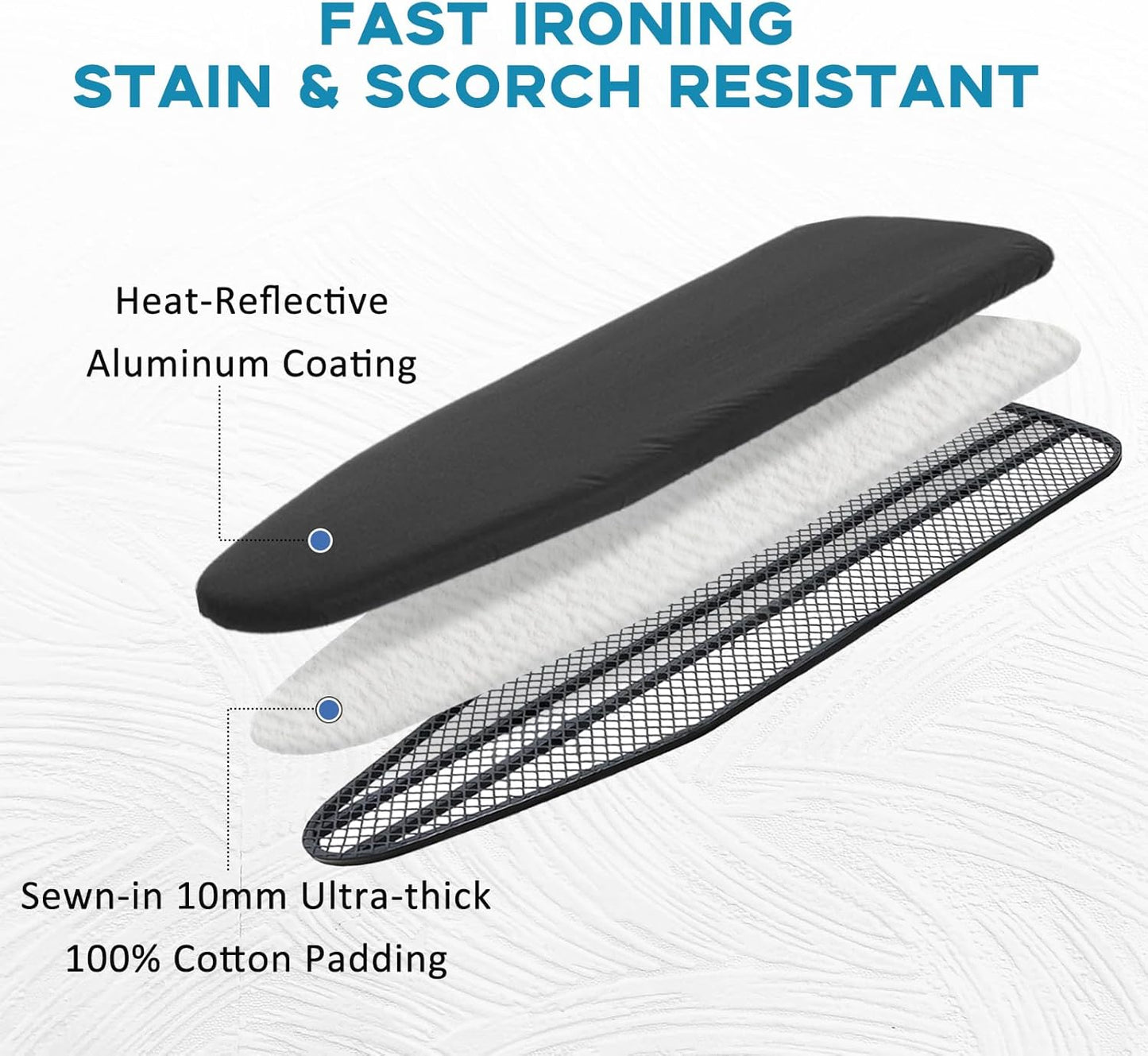 RAINHOL Iron Board Cover - Extra Thick, Scorch & Stain Resistant, Elastic Edge | Standard Size 15"x54", Black