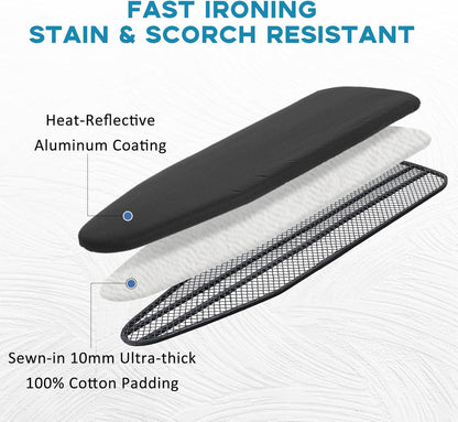RAINHOL Iron Board Cover - Extra Thick, Scorch & Stain Resistant, Elastic Edge | Standard Size 15"x54", Black