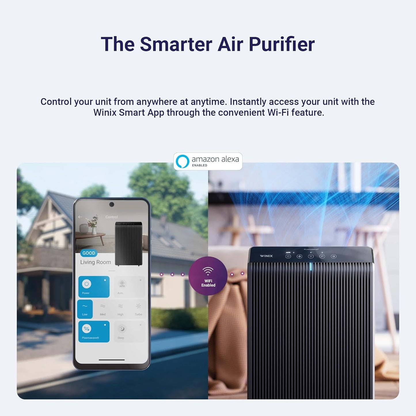 WINIX 5510 Air Purifier - True HEPA Filtration & High Deodorization for Large Rooms Up to 1881 Ft²