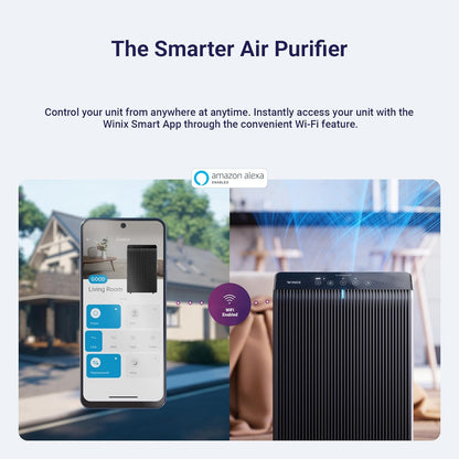 WINIX 5510 Air Purifier - True HEPA Filtration & High Deodorization for Large Rooms Up to 1881 Ft²
