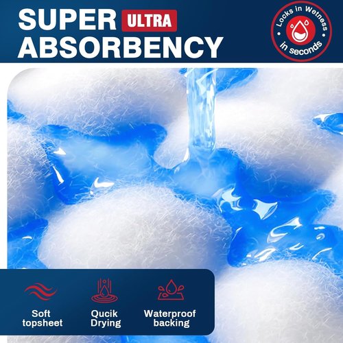 BIGGMED Tear-Resistant Disposable Bed Pads - 30" x 36" | 100 Count Absorbent Underpads for Adults & Pets