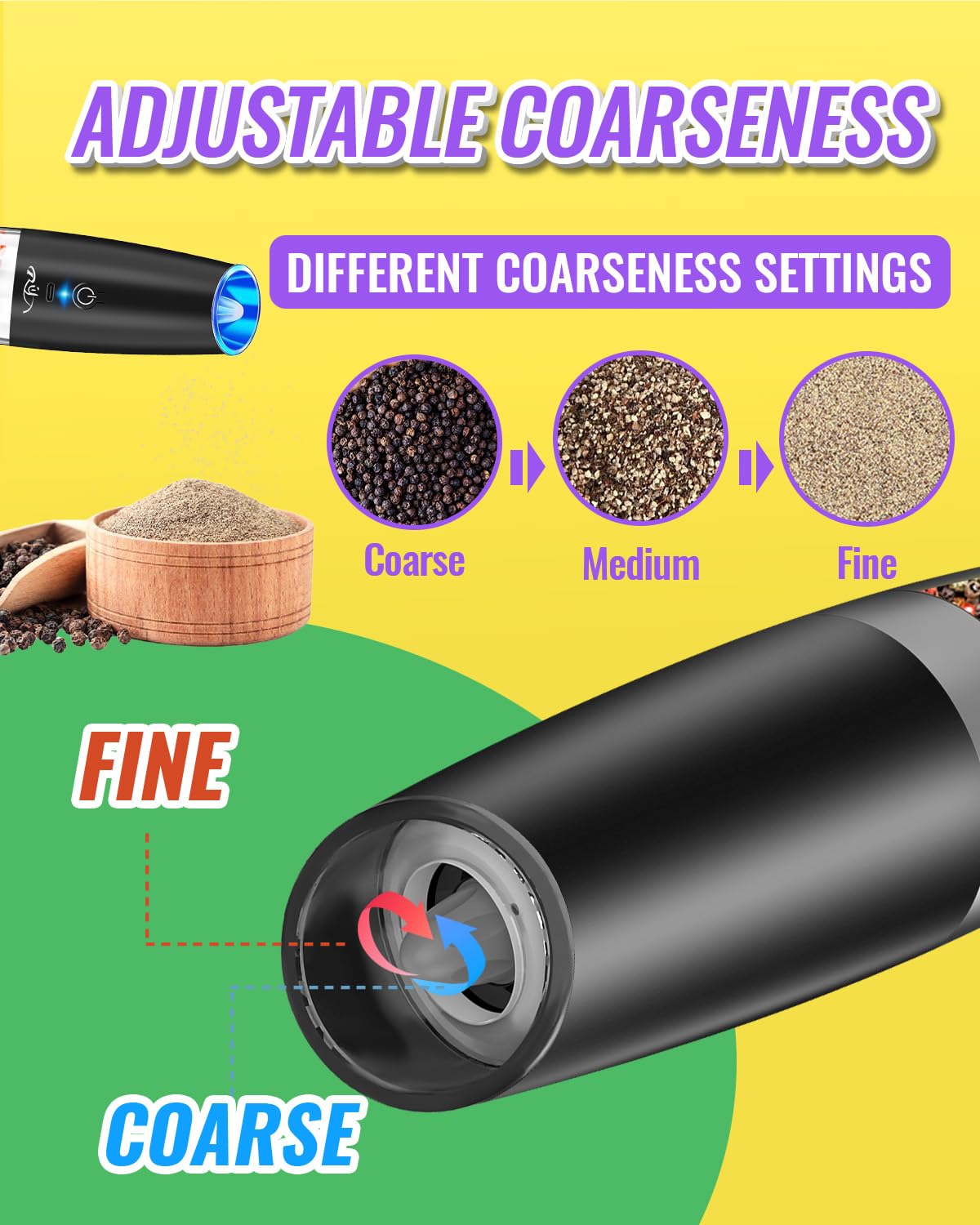 Rongyuxuan Upgraded Rechargeable Gravity Electric Salt and Pepper Grinder Set with LED lights,Stainless Steel Automatic Pepper or Salt Grinder Mill Shaker Refillable with Adjustable Coarseness,Black